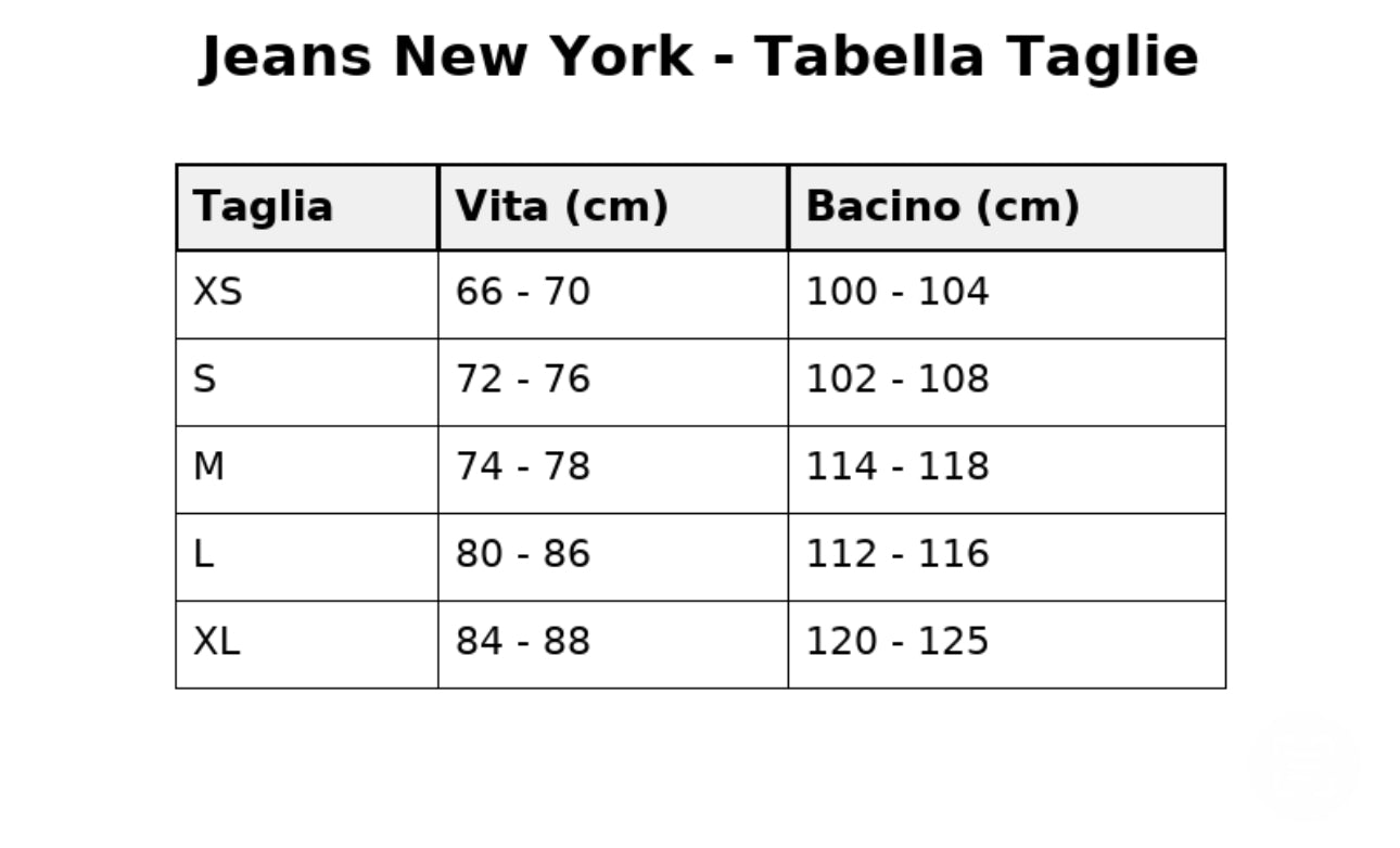 Jeans New York